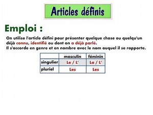 Les Articles définis et indéfinis