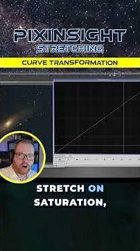 Curves Transformation Tool - PixInsight Beginner Tutorial