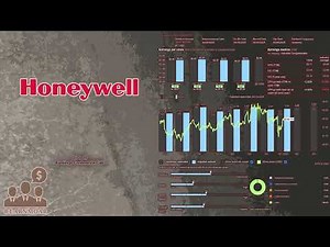 $HON Honeywell International Q1 2025 Earnings Conference Call