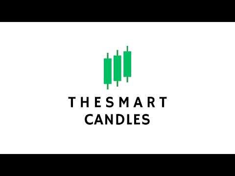 ORDER BLOCK AND INSTITUTIONAL FOOTPRINTS (STEP BY STEP - FULL COURSE)