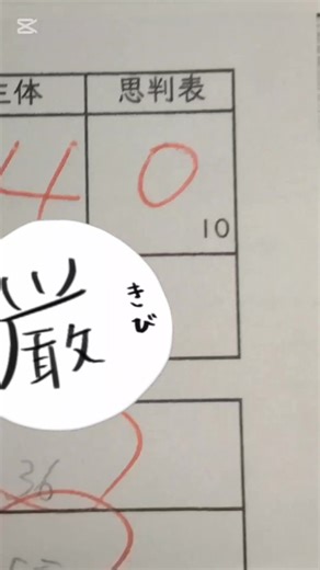 公園でのカップルの行動について