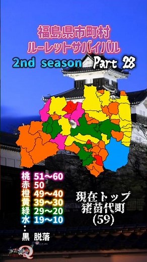 福島県市町村ルーレットサバイバル 2nd season Part28「女神降臨」#エンタメ #福島県 #市町村 #ルーレット #サバイバル
