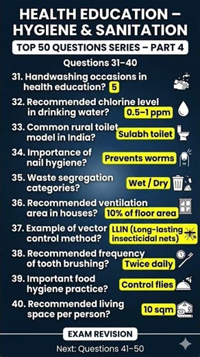 UPPSC HEO Top Questions 31–40 | Hygiene & Sanitation Revision