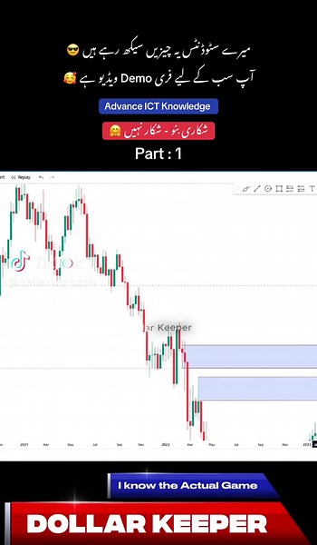 Free Forex Trading Strategies Demo for Students