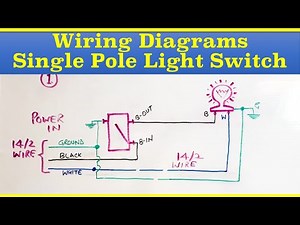 Single Pole Light Switch Wiring - Explained with Diagrams.
