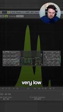 FM Synthesis Explained for Music Producers