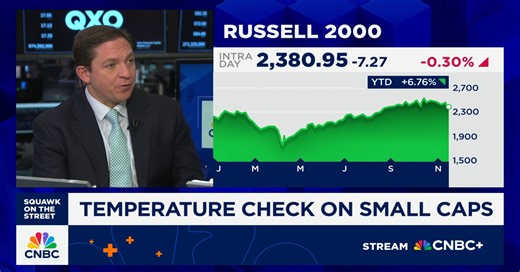 Goldman Sachs' Greg Tuorto: Environment for small caps remains strong despite volatility hits