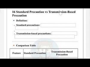 16. Standard Precautions vs Transmission Based Precautions