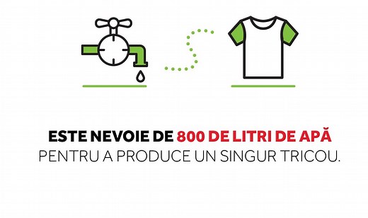 Haine - Harta Reciclarii