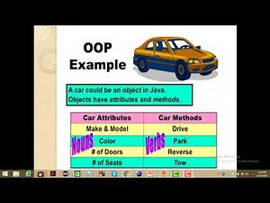 what is Class and object in in Object oriented programming in c++ with real world examples