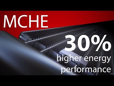 Micro Channel Heat Exchanger technology | A whole new level of system efficiency