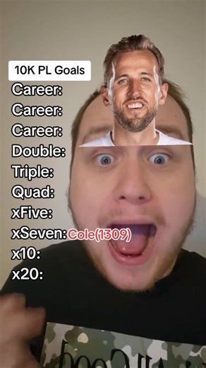 Ryan John on Instagram: "10K PL Goals Challenge"