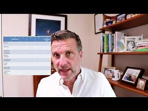 What is collective leader efficacy? How can we best develop it among our leadership teams?