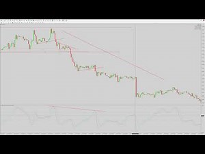 Z-Score Indicator for MT4 & MT5 Strategy – The Hidden Tool That Will Change Your Trading Game!