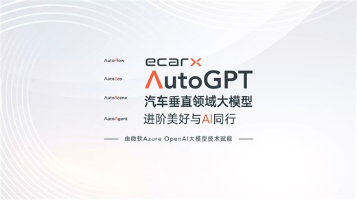 亿咖通科技AutoGPT 阶段性落地实践亮相CES 2025，由微软Azure OpenAI大模型技术赋能，重塑人车交互体验。