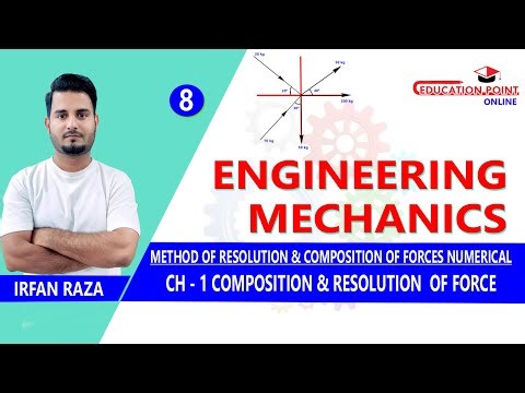 Lec 8 | Method of Resolution & Composition of Forces Numerical | Engineering Mechanics