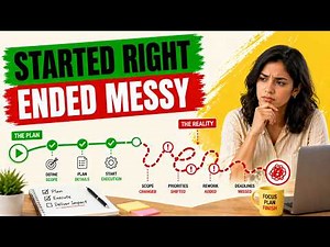 Disciplined Execution in Software — for Engineers Who Think Beyond Code