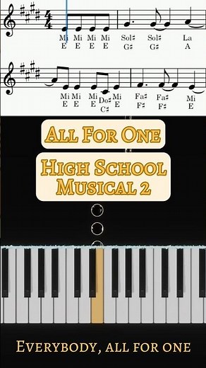 High School Musical 2 - All For One Piano Cover #HighSchoolMusical2 #HSM #PianoShorts #Tutorial