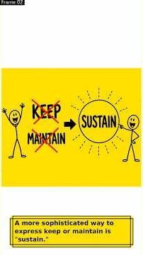 Stop Writing "Keep" — Use "Sustain" Instead | DSE English Vocabulary #dseenglish #dsewriting #hkdse