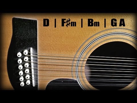 Acoustic Guitar Upbeat Backing Track D Major