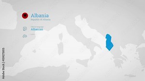 Animated infographics map with country's flag and profile. Albania