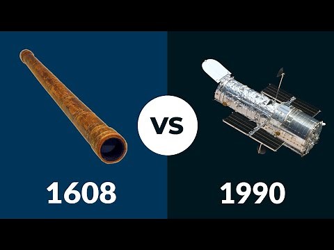 Evolution of telescope 1608-2020 | Evolution World