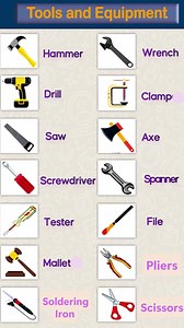 36K views · 412 reactions | Tools and Equipment . . #fyp #reels #English #viral #trending #Amazing #funny #art #explore #short #share #trend #love #fypシ #tiktok #explore #tools | English Words | Facebook