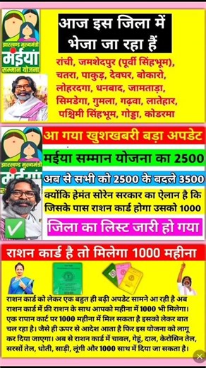 Maiya Samman Yojana Ka Paisa 2500 Ke Badle Ab 3500 Milega || Maiya Samman Yojana Ka New Update