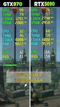 GTX 970 vs RTX 5090 - 8 Game Test - Which Is Better?