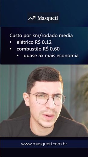 Carro Elétrico vale a pena ? #carros #finanças #dinheiro
