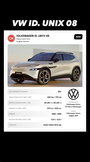 Volkswagen ID. UNIX 08 для рынка Китая 🇨🇳