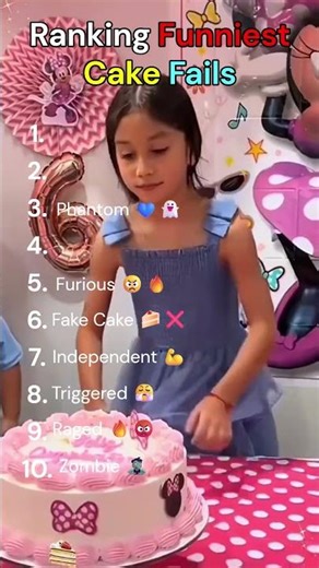 Funniest Cake Fails You’ll See Today 🤣