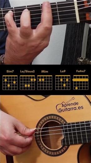 🎶 A beautifully harmonic progression starting on Bm7