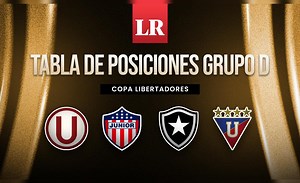 Así quedó el grupo de Universitario tras la victoria de Botafogo ante LDU en la Copa Libertadores
