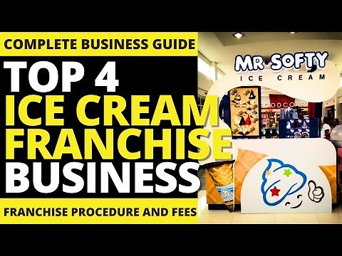 TOP ICE CREAM Franchise Business Ideas 2026 (Updated) | Franchise Republic