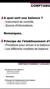 À quoi sert une balance comptable