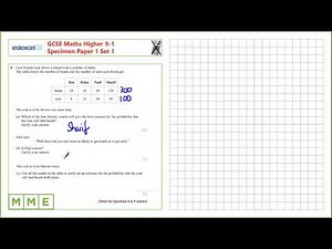GCSE Maths EDEXCEL Specimen Set 1 Higher Paper 1 Q6 Probability