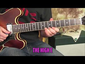 Guitar RIFF Box Secrets: Master This! 🎸 🎼 #shorts