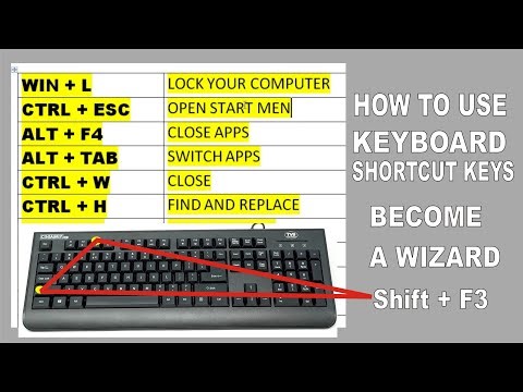 Keyboard Shortcuts | Become a computer Wizard