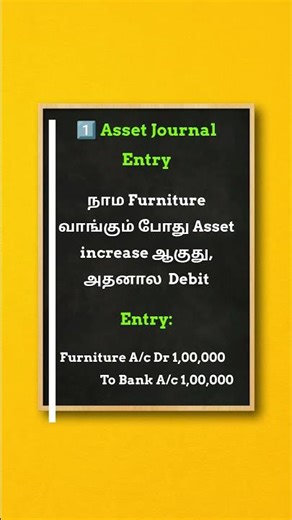 4 Account Types Easy Trick | Debit Credit Rules #Shorts