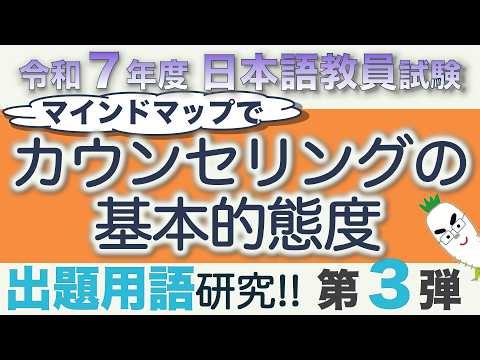 [Special Edition: Basic Attitudes in Counseling] Terminology that appeared in the 2025 Japanese L...