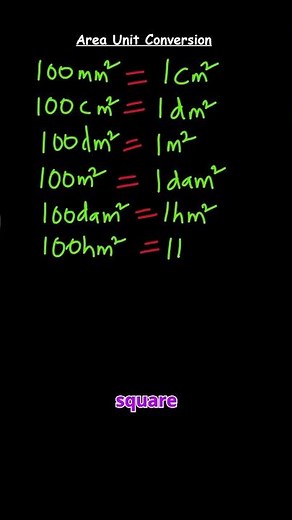 AREA UNIT CONVERSIONS YOU SHOULD KNOW_BLACK BOARD_2-4