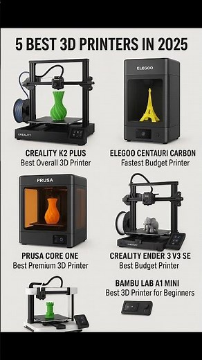 Top 5 Best 3D Printers in 2025 | Fast, Precise & Beginner Friendly