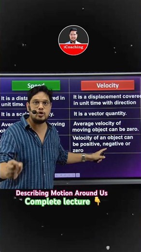 Speed vs velocity | class 9 science chapter 4 describing motion around us