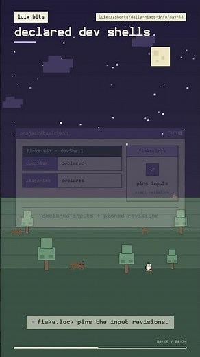 Nix Dev Shells with nix develop | Daily NixOS Info · Day 13