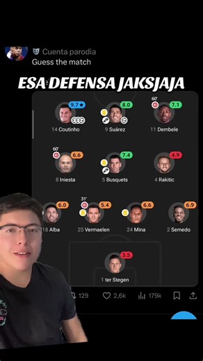 Coutinho y la defensa en Barcelona: Un análisis divertido