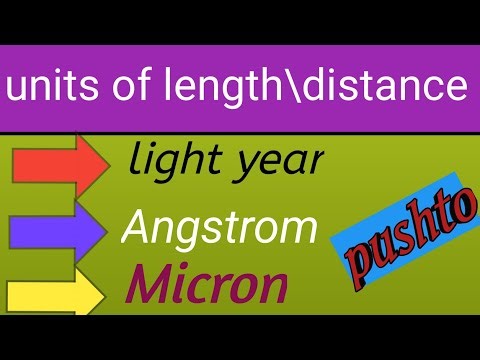 Units of length light year angstrom micron class 11 physics