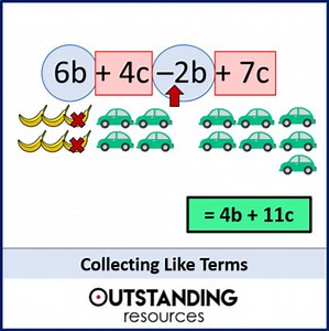 Collecting Like Terms Activities and Lesson