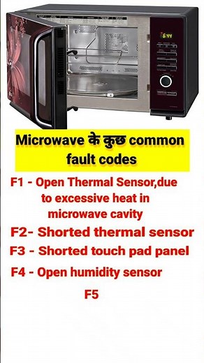 Microwave Fault Codes