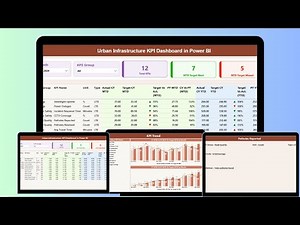 Urban Infrastructure KPI Dashboard in Power BI